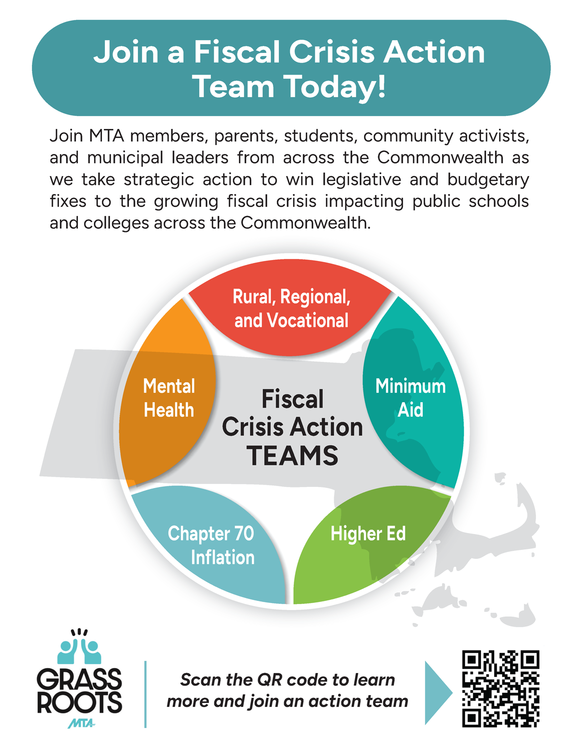 Fiscal Crisis Action Teams